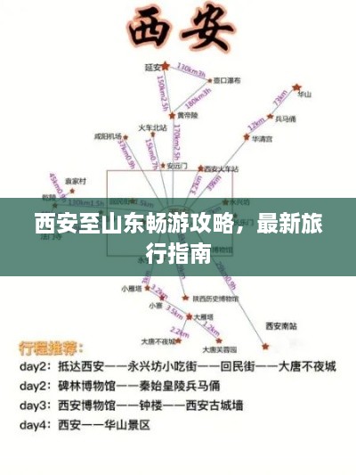 西安至山东畅游攻略，最新旅行指南