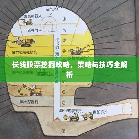 长线股票挖掘攻略，策略与技巧全解析