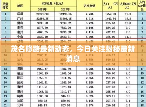 2025年2月19日 第6页