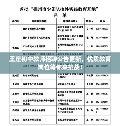 王庄初中教师招聘公告更新，优质教育岗位等你来挑战！