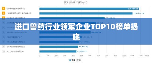 进口兽药行业领军企业TOP10榜单揭晓