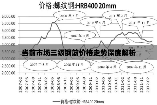 2025年2月21日 第2页