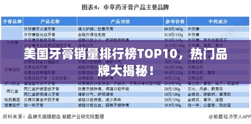 美国牙膏销量排行榜TOP10，热门品牌大揭秘！