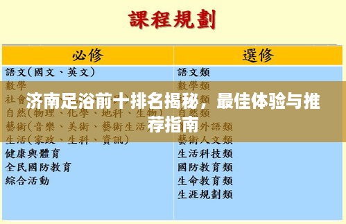 济南足浴前十排名揭秘，最佳体验与推荐指南