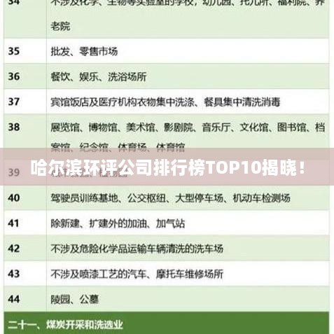 哈尔滨环评公司排行榜TOP10揭晓！