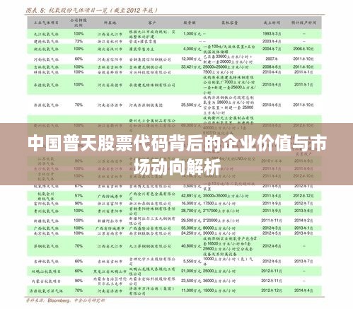 中国普天股票代码背后的企业价值与市场动向解析