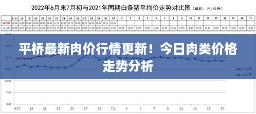 平桥最新肉价行情更新！今日肉类价格走势分析