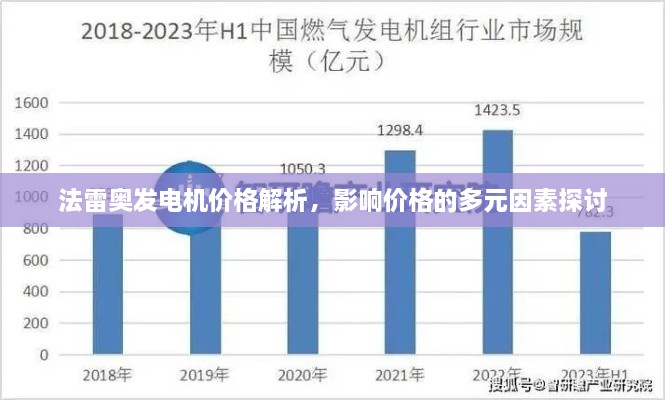 法雷奥发电机价格解析，影响价格的多元因素探讨