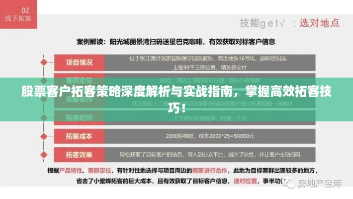 股票客户拓客策略深度解析与实战指南，掌握高效拓客技巧！