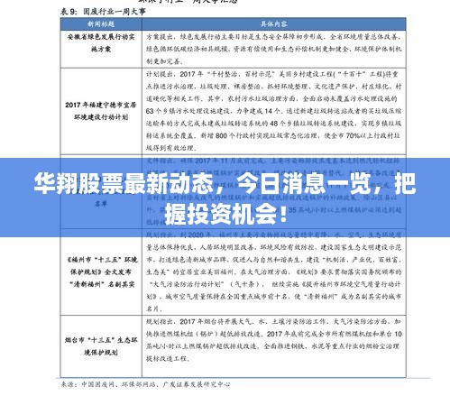 华翔股票最新动态，今日消息一览，把握投资机会！